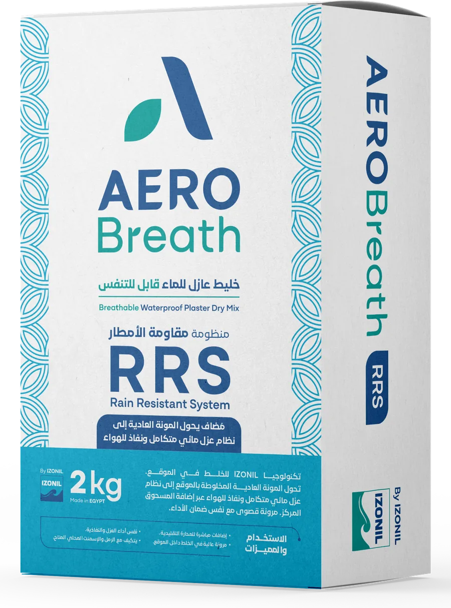 AeroBreath RRS